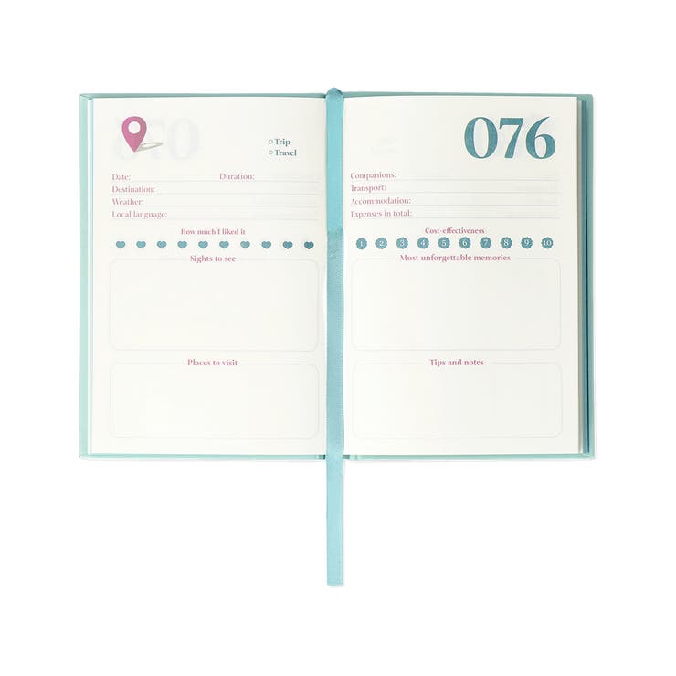 トラベル日記 | Flying Tiger Copenhagen | 詳細画像4 