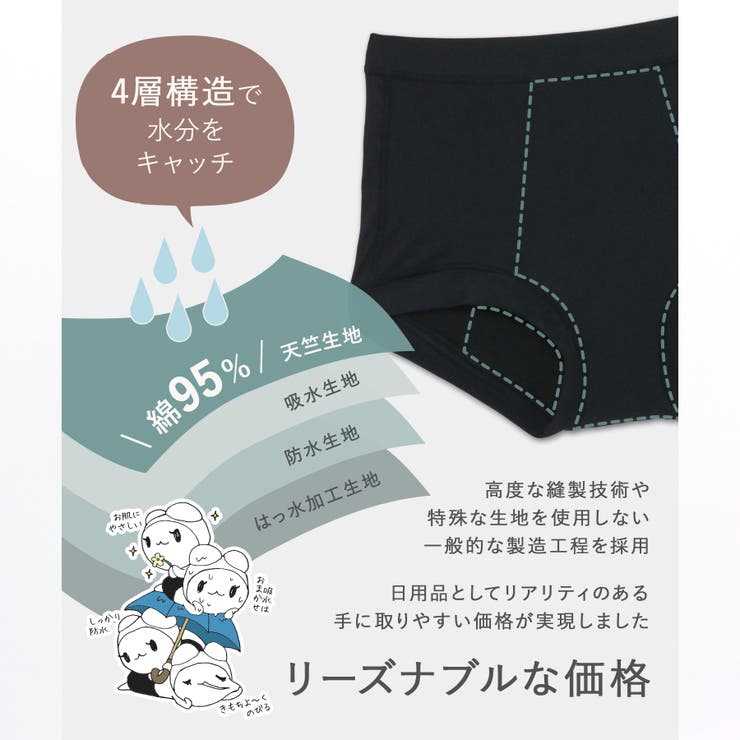 サニタリーショーツ 吸水ショーツ コンフィッツスペシャルタイプ | fran de lingerie | 詳細画像13
