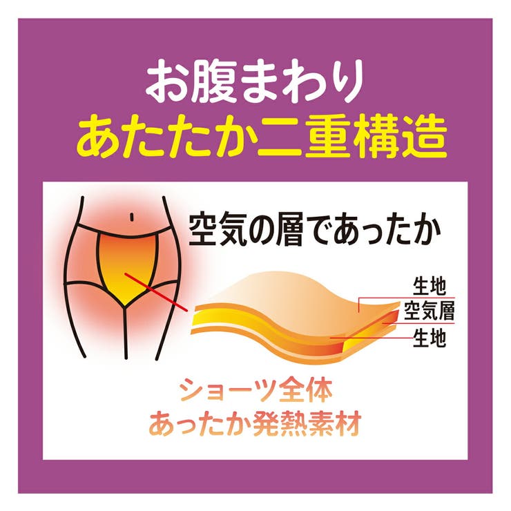 福助 公式 ショーツ[品番：FKSU0011354]｜福助オンラインストア