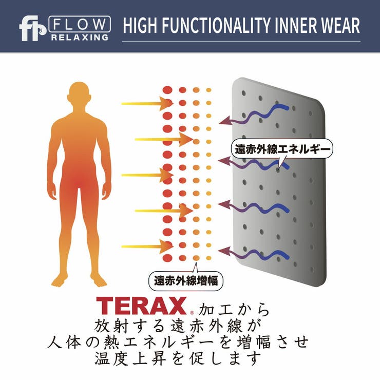 Flow Relaxing(フローリラクシング) インナーシャツ | 福助オンラインストア | 詳細画像3 