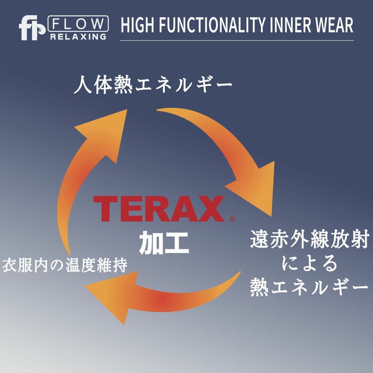 Flow Relaxing(フローリラクシング) インナーシャツ | 福助オンラインストア | 詳細画像4 