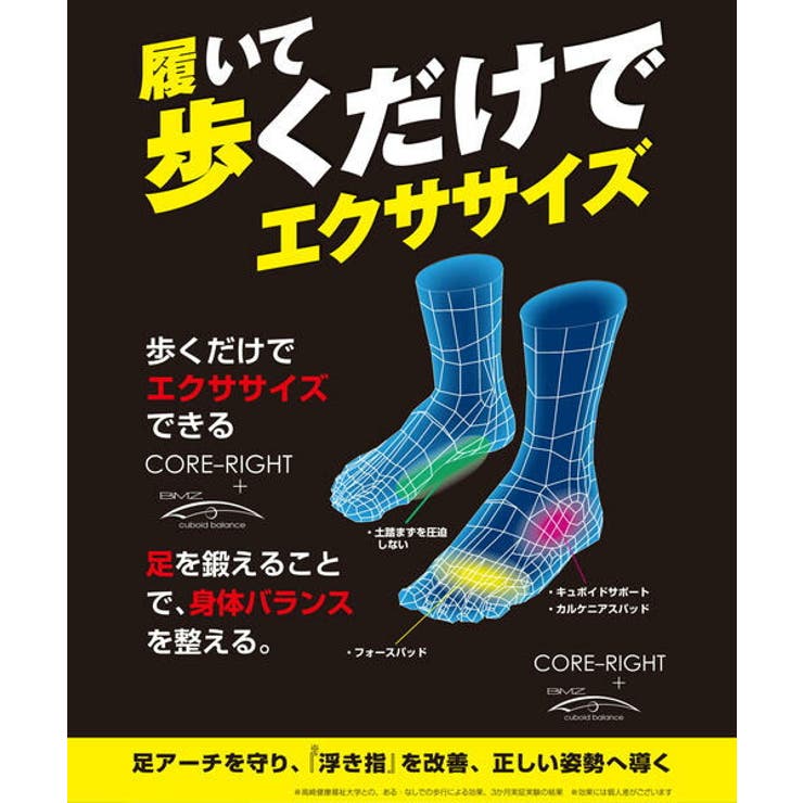 CORE RIGHT+BMZ コアライトプラスビーエムゼット[品番
