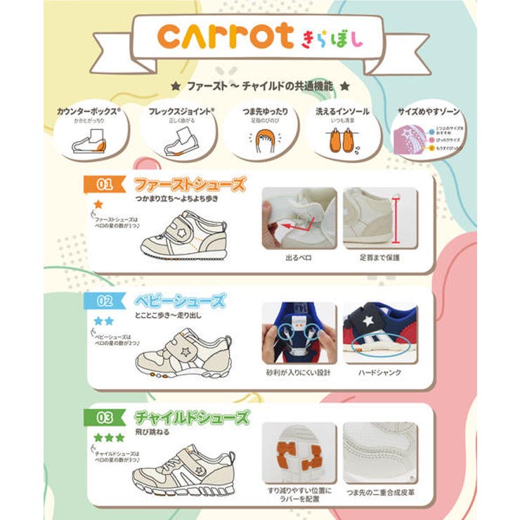 moonstar Carrot ムーンスター | ASBee  | 詳細画像10 