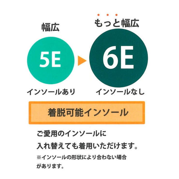 健康得歩 ケンコウトクホ メンズ | ASBee  | 詳細画像10 