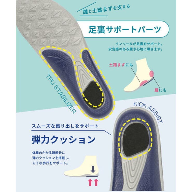 ATHREAM アスリーム 【ハンズフリー】レディースウォーキングシューズ【幅広… | ASBee  | 詳細画像9 