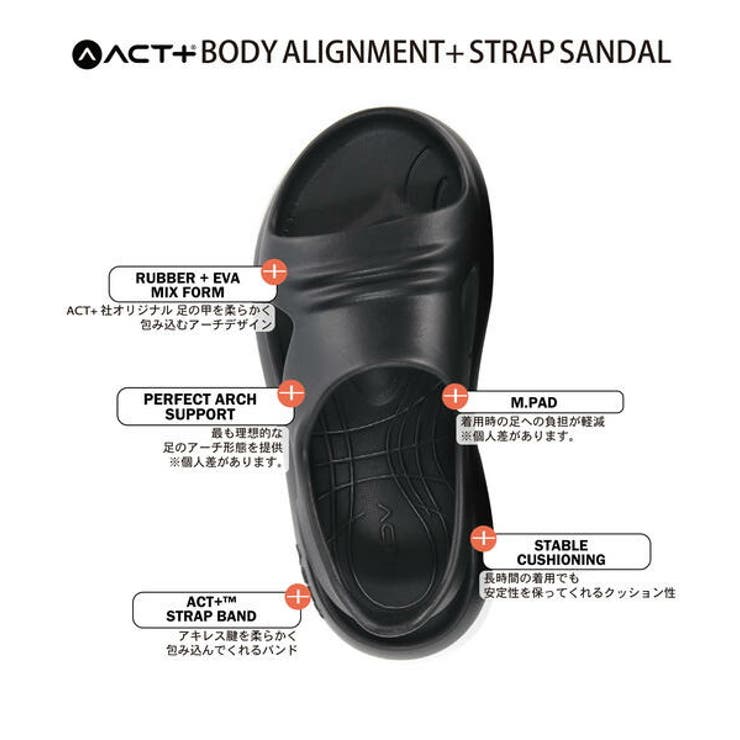 ACT+ アクトプラス BODY | ASBee  | 詳細画像8 