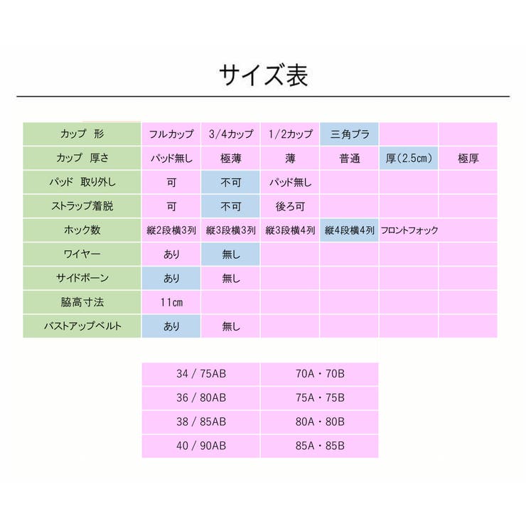 脇高ブラ