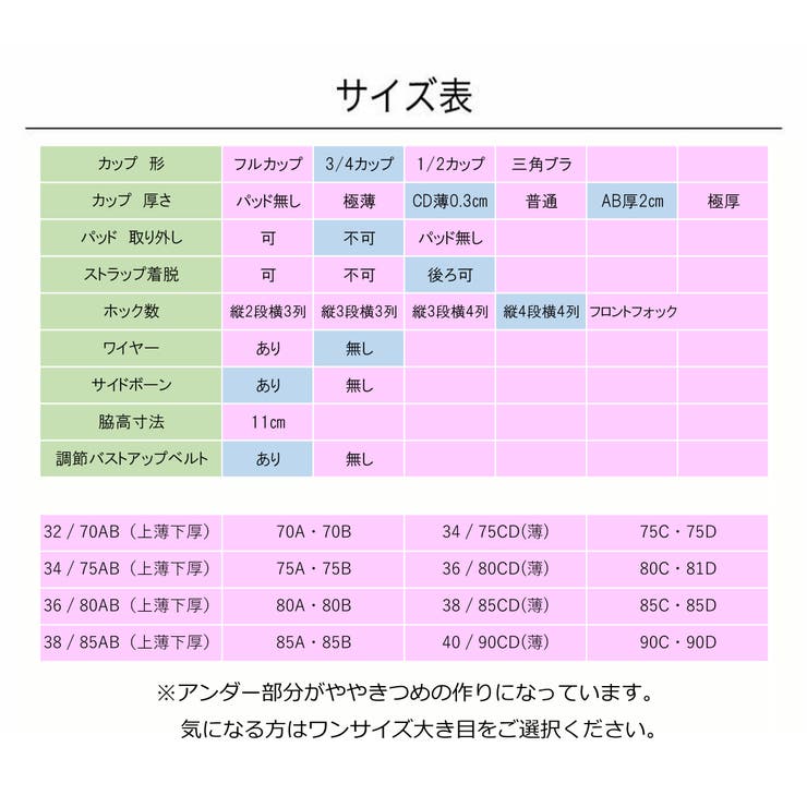脇高 レース 盛ブラ | Gain-Mart | 詳細画像16 