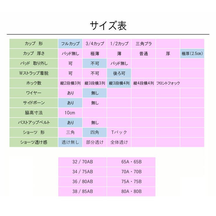 脇高ブラショーツ