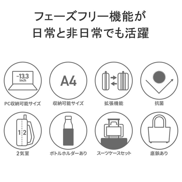 正規品 エースジーン リュック | ギャレリア Bag＆Luggage | 詳細画像5 