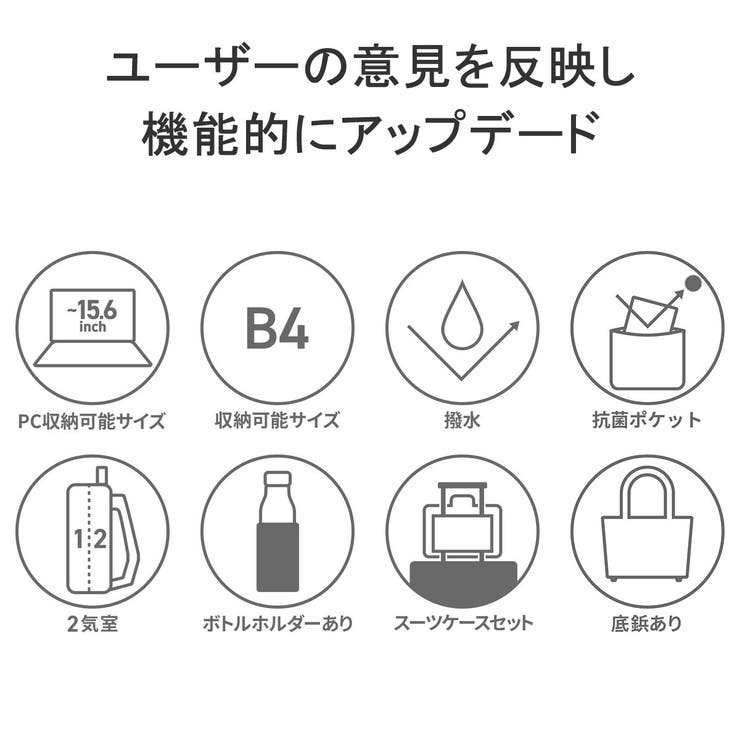 正規品 エースジーン ビジネスリュック | ギャレリア Bag＆Luggage | 詳細画像5 