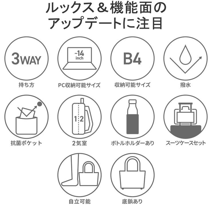 エースジーン ショルダーバッグ ace | ギャレリア Bag＆Luggage | 詳細画像6 