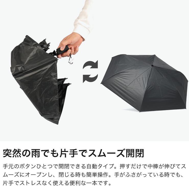 エスタ 折りたたみ傘 estaa | ギャレリア Bag＆Luggage | 詳細画像3 