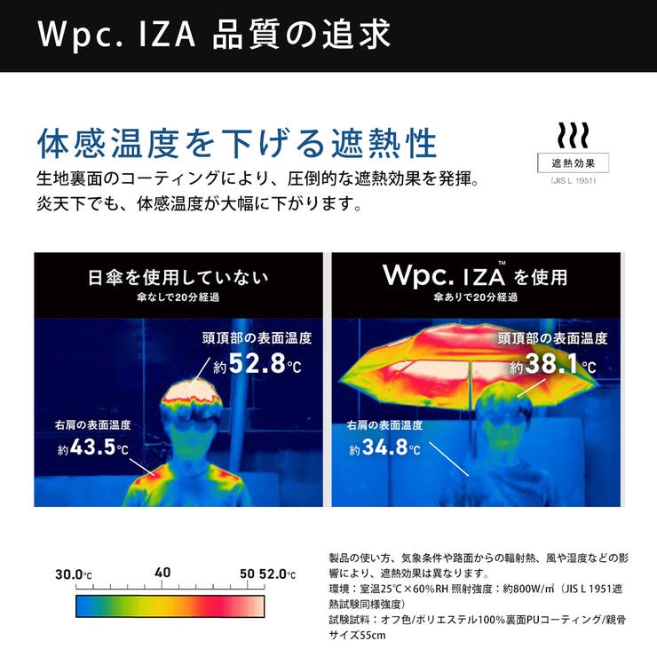 G1990Wpc 折りたたみ傘 晴雨兼用 | ギャレリア Bag＆Luggage | 詳細画像5 
