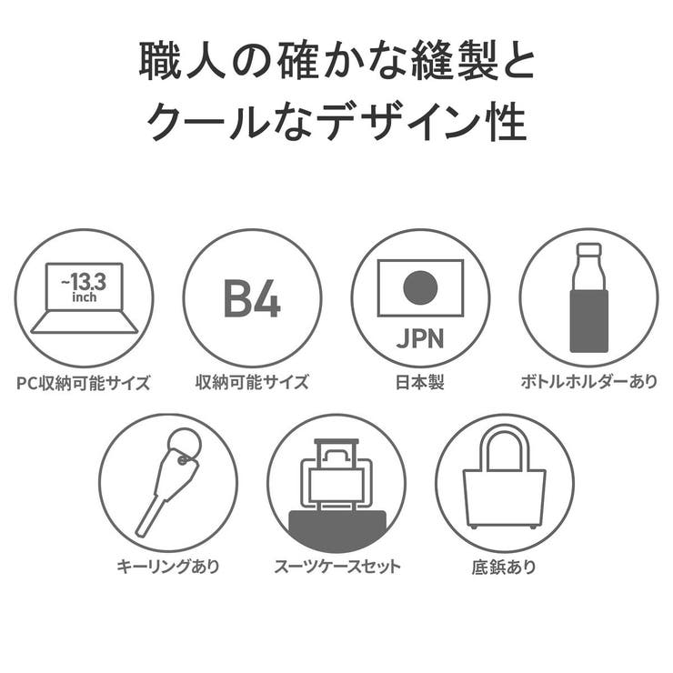 ハーヴェストレーベル リュック HARVESTLABEL | ギャレリア Bag＆Luggage | 詳細画像5 