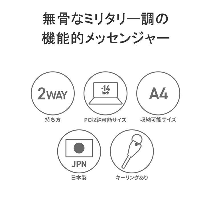 ハーヴェストレーベル ショルダーバッグ HARVESTLABEL | ギャレリア Bag＆Luggage | 詳細画像7 