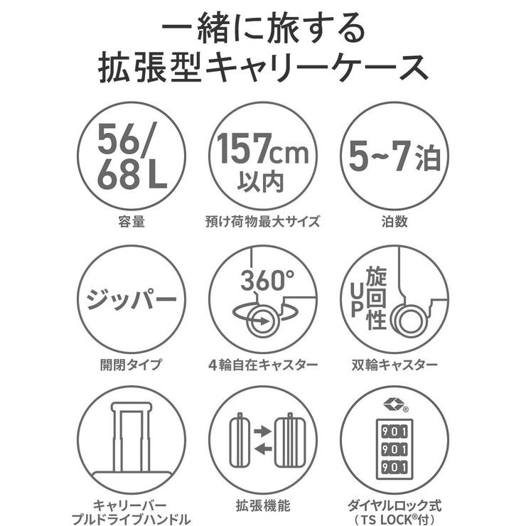 ヒロミチナカノ スーツケース hiromichi | ギャレリア Bag＆Luggage | 詳細画像5 