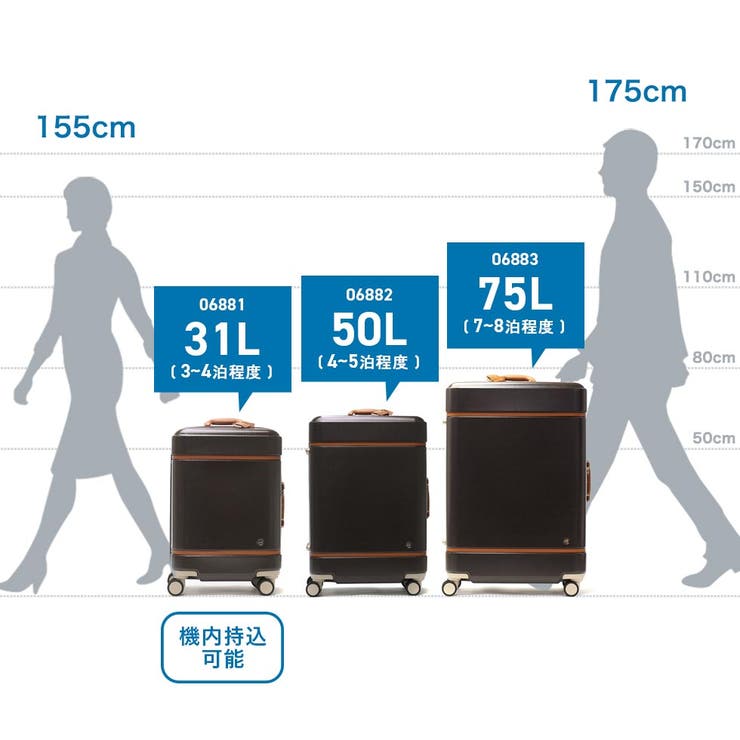 正規品 ハント スーツケース | ギャレリア Bag＆Luggage | 詳細画像38 