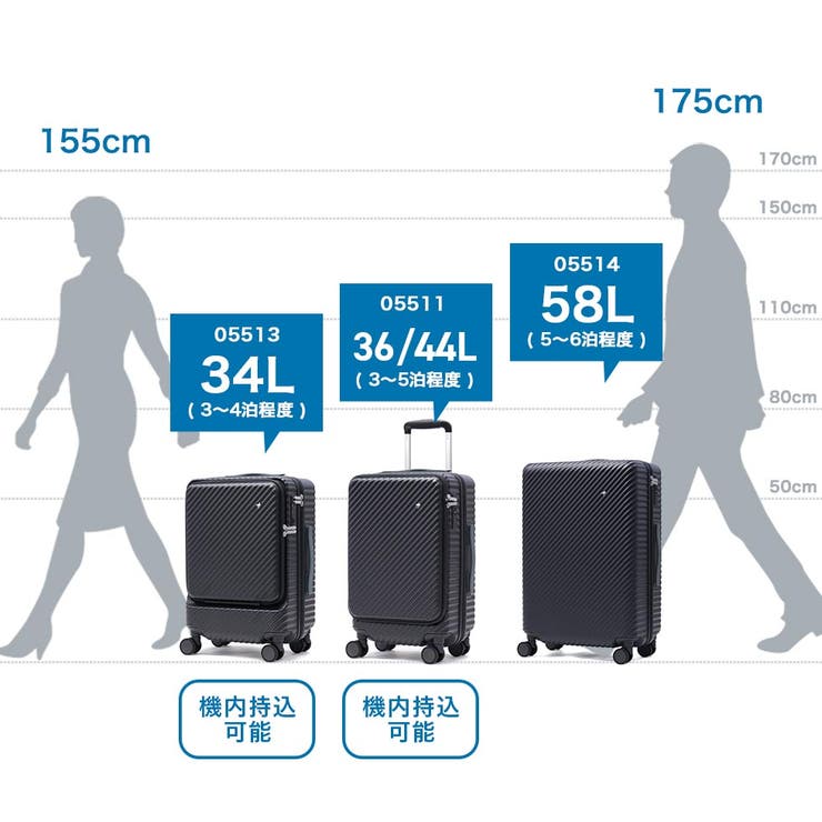 正規品 ハント スーツケース | ギャレリア Bag＆Luggage | 詳細画像37 