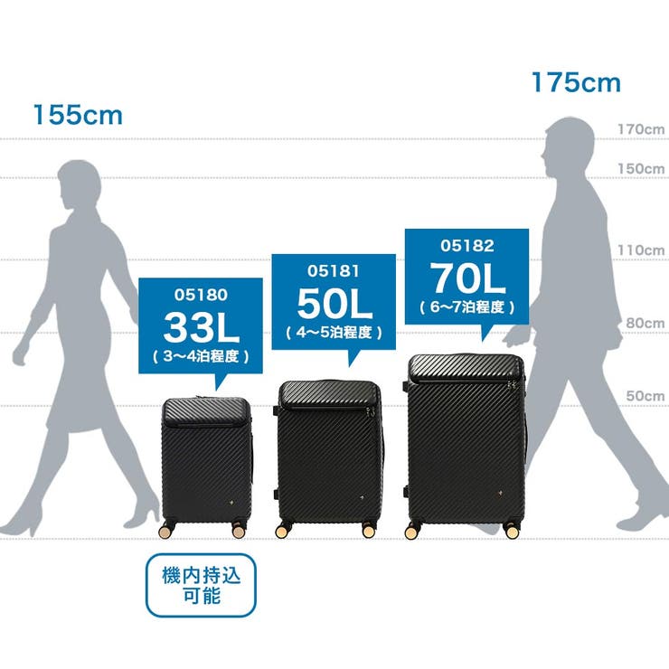 正規品 ハント スーツケース | ギャレリア Bag＆Luggage | 詳細画像32 