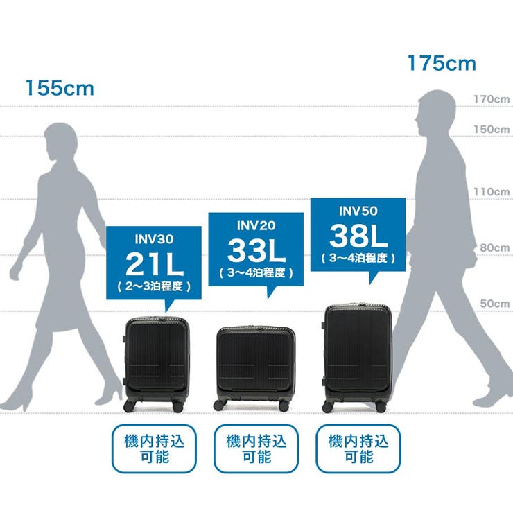 正規品 イノベーター スーツケース | ギャレリア Bag＆Luggage | 詳細画像47 