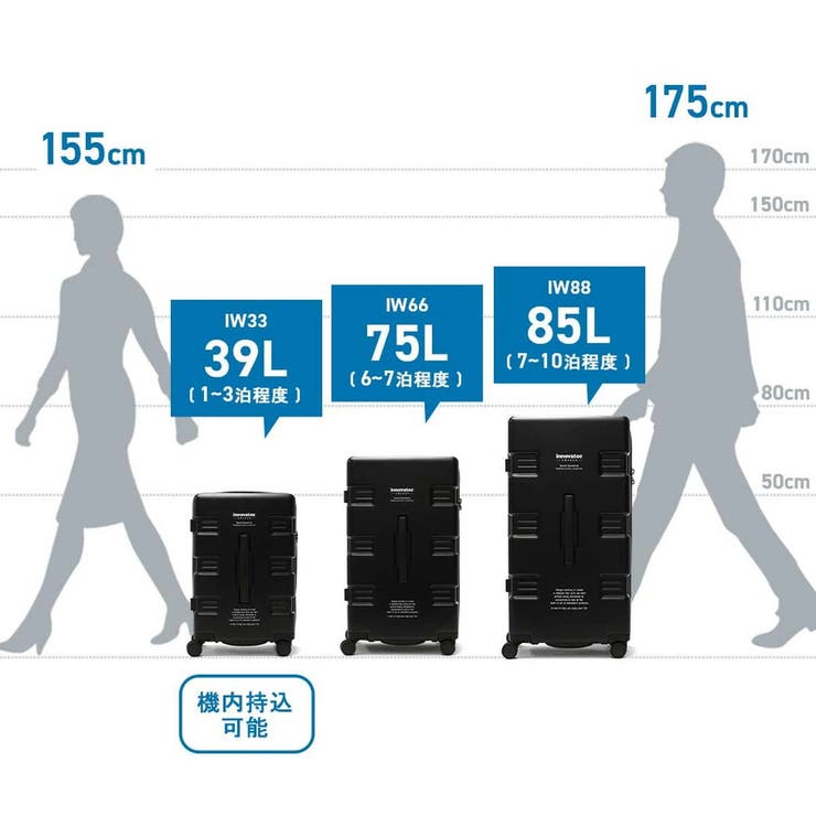 イノベーター スーツケース innovator | ギャレリア Bag＆Luggage | 詳細画像20 