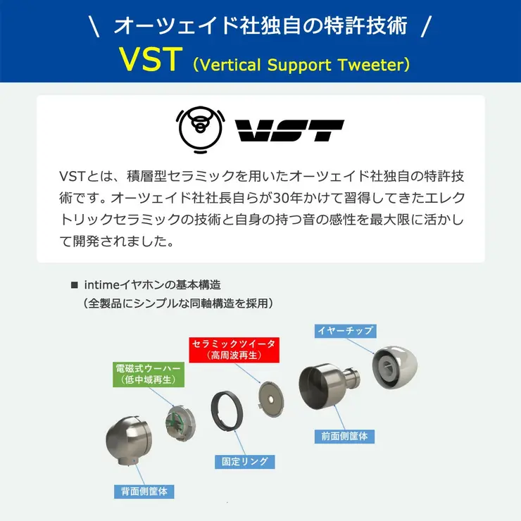 アンティーム イヤホン 有線 | ギャレリア Bag＆Luggage | 詳細画像5 