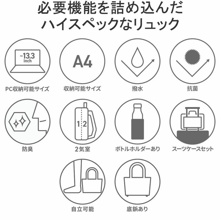イズイット リュック IS | ギャレリア Bag＆Luggage | 詳細画像4 