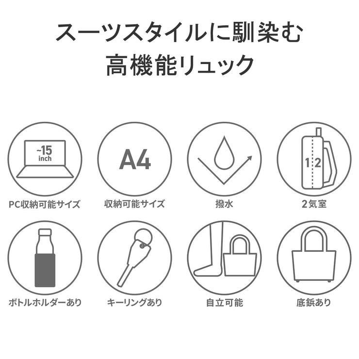 イズイット リュック ISIT | ギャレリア Bag＆Luggage | 詳細画像7 