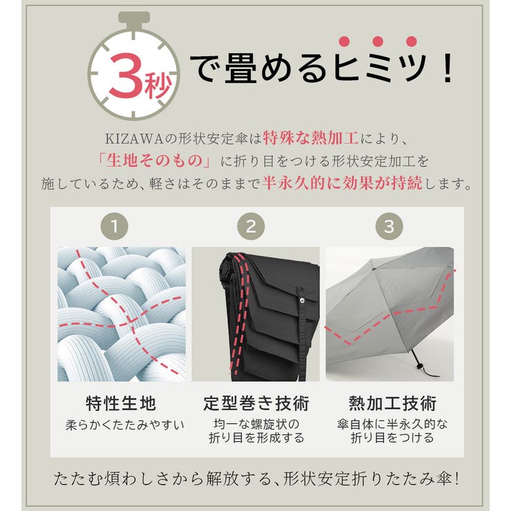 キザワ 折りたたみ傘 KIZAWA | ギャレリア Bag＆Luggage | 詳細画像4 