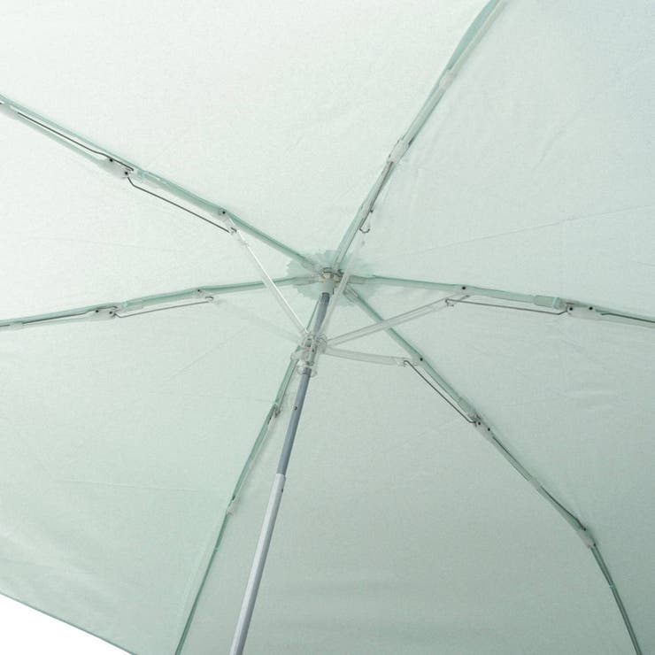 ニフティカラーズ 折りたたみ傘 niftycolors | ギャレリア Bag＆Luggage | 詳細画像20 