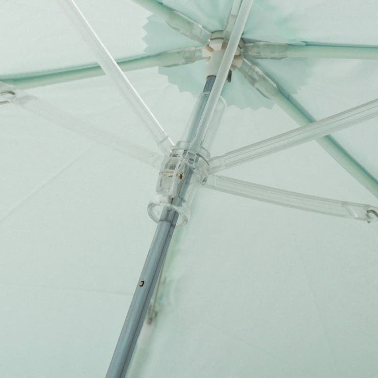 ニフティカラーズ 折りたたみ傘 niftycolors | ギャレリア Bag＆Luggage | 詳細画像21 