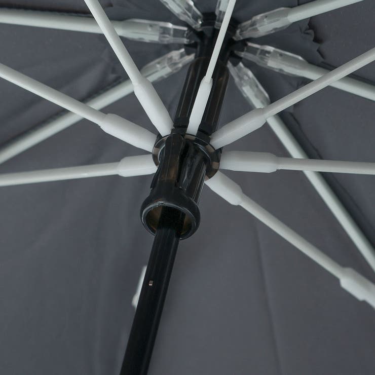 ニフティカラーズ 折りたたみ傘 niftycolors | ギャレリア Bag＆Luggage | 詳細画像23 