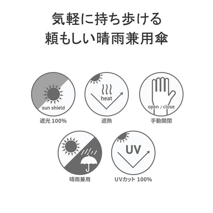 ニフティカラーズ 折りたたみ傘 niftycolors | ギャレリア Bag＆Luggage | 詳細画像5 