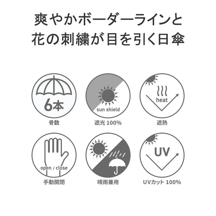 ニフティカラーズ 傘 レディース | ギャレリア Bag＆Luggage | 詳細画像5 