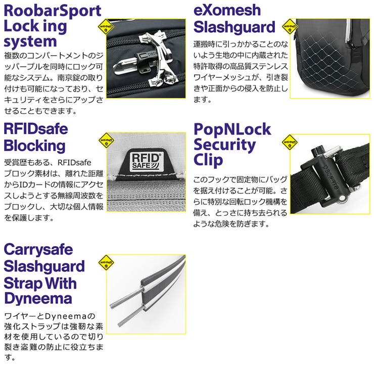 パックセーフ ボディバッグ pacsafe | ギャレリア Bag＆Luggage | 詳細画像24 