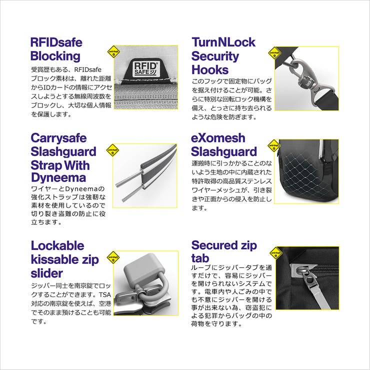 パックセーフ リュック pacsafe | ギャレリア Bag＆Luggage | 詳細画像5 