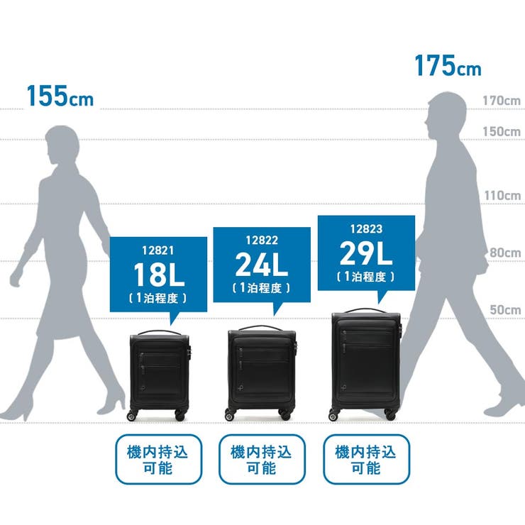 正規品 プロテカ スーツケース | ギャレリア Bag＆Luggage | 詳細画像28 