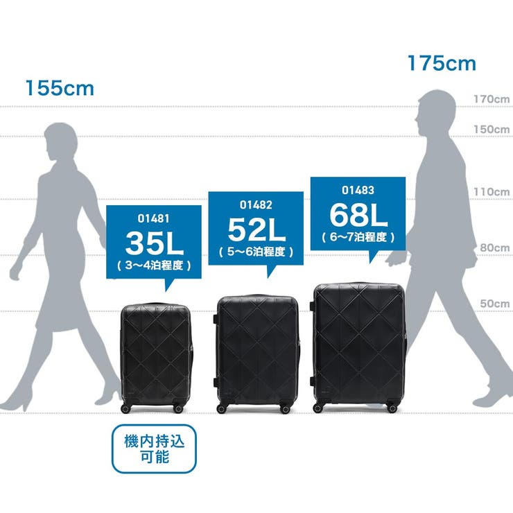 正規品 プロテカ スーツケース | ギャレリア Bag＆Luggage | 詳細画像28 