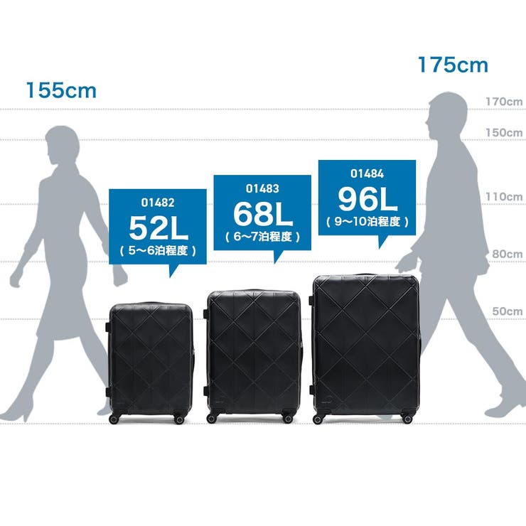 正規品 プロテカ スーツケース | ギャレリア Bag＆Luggage | 詳細画像28 