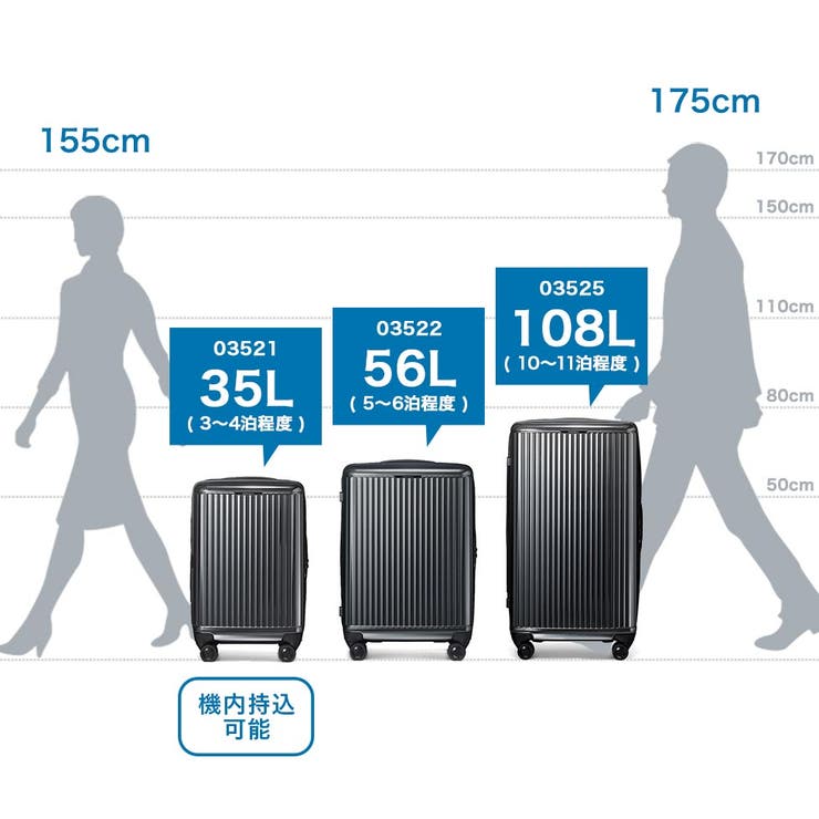 正規品 プロテカ スーツケース | ギャレリア Bag＆Luggage | 詳細画像28 