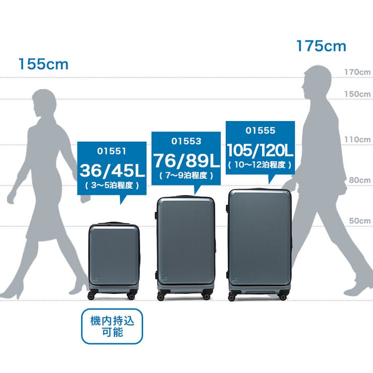 正規品 プロテカ スーツケース | ギャレリア Bag＆Luggage | 詳細画像28 