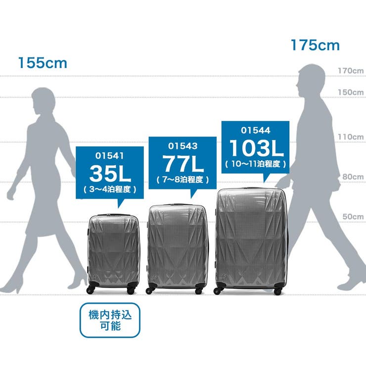 正規品 プロテカ スーツケース | ギャレリア Bag＆Luggage | 詳細画像24 