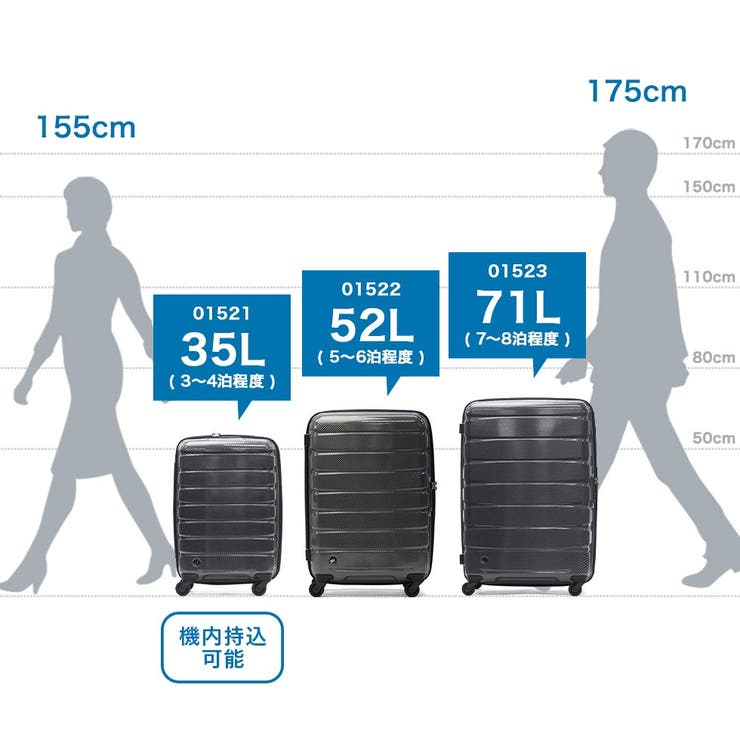 正規品 プロテカ スーツケース | ギャレリア Bag＆Luggage | 詳細画像26 
