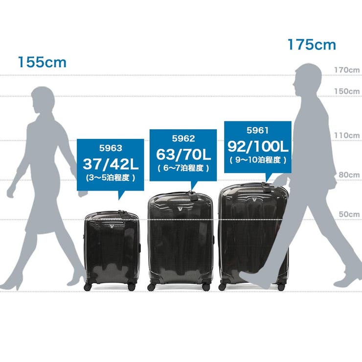 ロンカート スーツケース RONCATO | ギャレリア Bag＆Luggage | 詳細画像29 