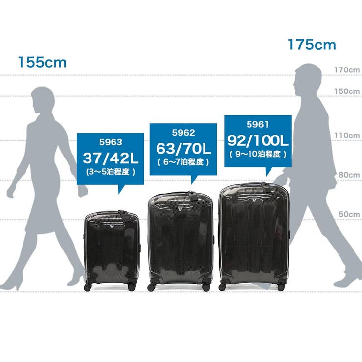 ロンカート スーツケース RONCATO | ギャレリア Bag＆Luggage | 詳細画像29 