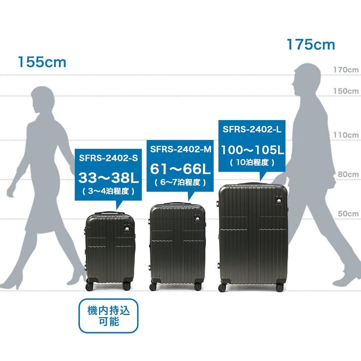 正規品 スカンジナビアンフォレスト スーツケース | ギャレリア Bag＆Luggage | 詳細画像32 