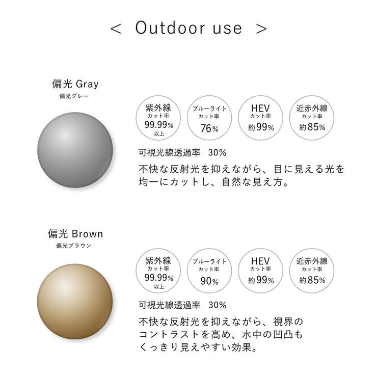 正規取扱店 ソライズ サングラス | ギャレリア Bag＆Luggage | 詳細画像10 