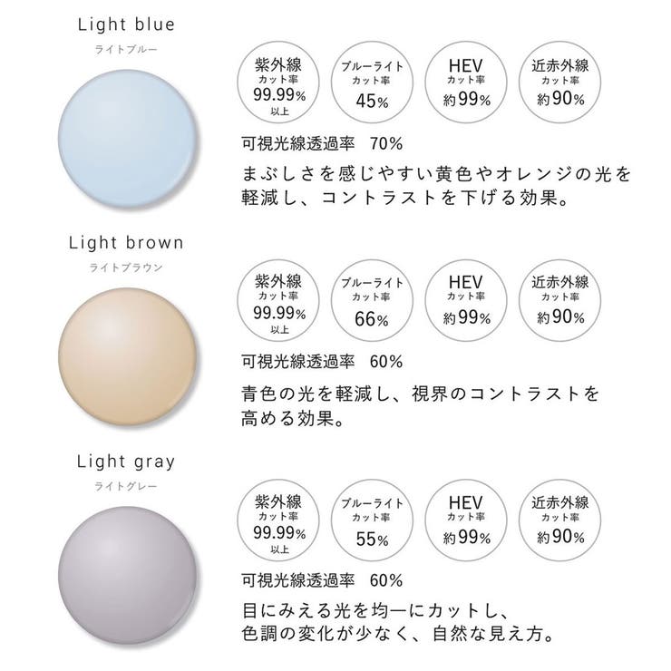 正規取扱店 ソライズ サングラス | ギャレリア Bag＆Luggage | 詳細画像6 