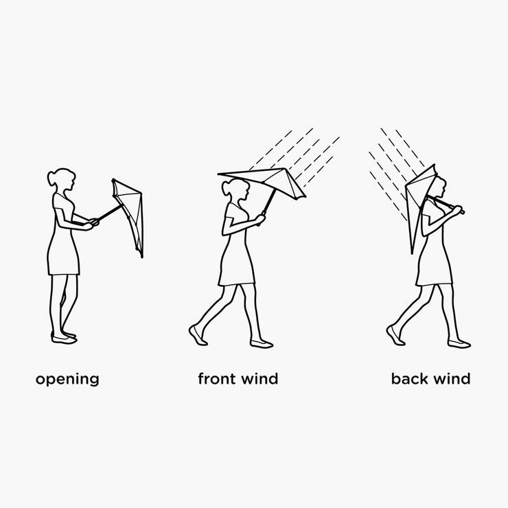 正規品 senz° 傘 | ギャレリア Bag&Luggage | 詳細画像8